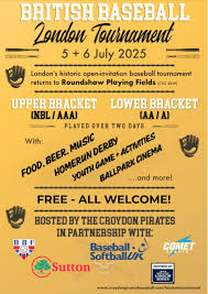 Image result for Croydon Pirates