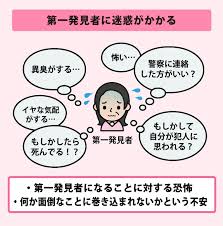 Image result for 自宅突然死 単身世帯