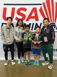 Image result for Nailsea & Yatton Optimist Jnr Badminton Club