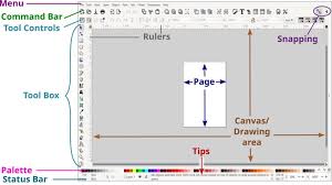 Image result for inkscape diagrams