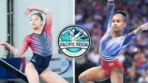 Image result for Flyin Scots Aerobic Gymnastics Club