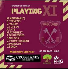 Image result for Upwood Cc