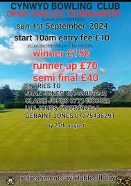 Image result for Corwen Bowling Club