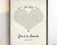      "1st anniversary gifts for couple Sioux Falls"