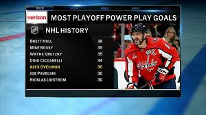 Image result for Hull Hurricanes