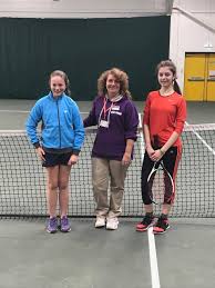 Image result for Gravesham Tennis Club