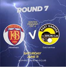 Image result for Hawthorn Bowling Club