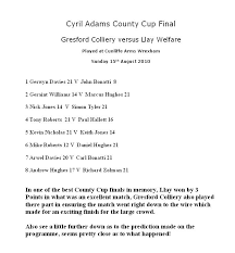 Image result for Llay Welfare Bowling Club