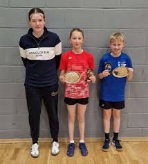 Image result for Sutherland Badminton Club