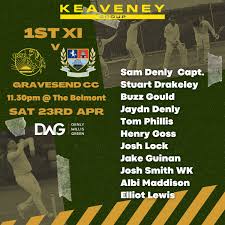 Image result for Whitstable Cc