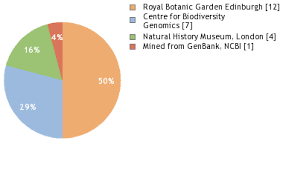 Attēlu rezultāti vaicājumam “Moerckia hibernica”