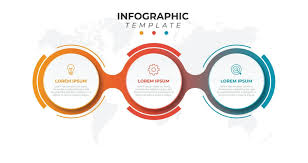 Image result for infographics