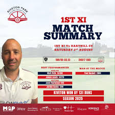 Image result for Kiveton Park Colliery Cricket Club