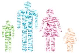 Image result for Friockheim Bowling Club