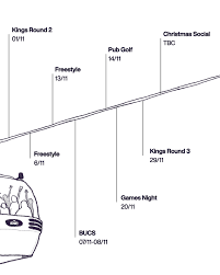 Image result for Imperial College Ski & Snowboard Club, London