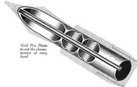 Image result for fountain pen section pliers