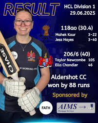 Image result for Aldershot Cricket Club