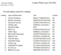 Image result for St Albans Fencing Club