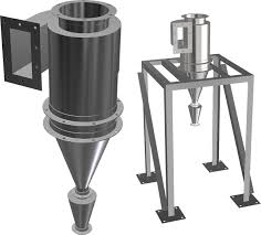Image result for cyclone dust separator