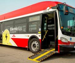 Image result for Generation 2 Ttc