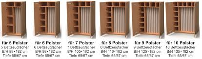 Image result for lüftungsgitter möbel