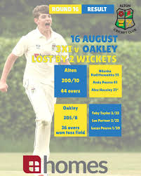 Image result for Fareham and Crofton Cricket Club