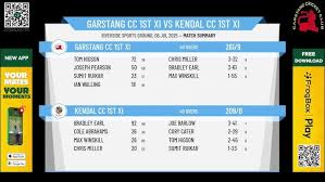 Image result for Garstang Cc