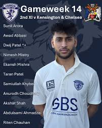 Image result for Harrow Cricket Club