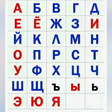 Image result for russian alphabet