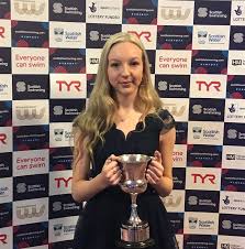 Image result for Nairn Synchronized Swimming Club