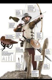 Image result for Longbow Archers
