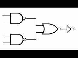 Image result for and circuito