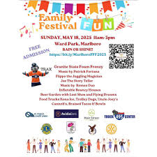 Image result for Marlborough Bowls Club