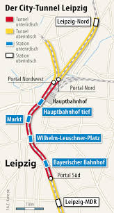 Image result for tunnel leipzig