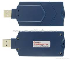 Image result for smargo