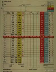 Image result for Farnham Golf Club