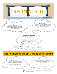 Image result for site:gov managing,side effects