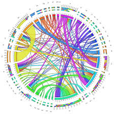 Image result for liveweb.archive.org