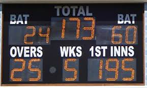 Image result for Andover Cricket Club