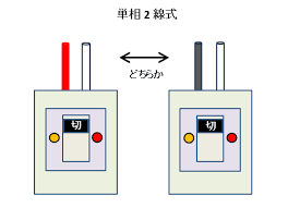 Image result for ２００Ｖ　３本 %