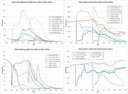 Attēlu rezultāti vaicājumam “Didymium minus young”