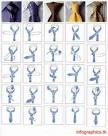 How To Tie - Data Visualization Encyclopedia, Information ...