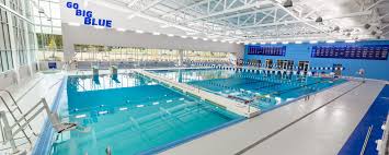 Image result for Andover Athletic Club