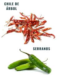 Afbeeldingsresultaat voor chile de arbol hot pepper