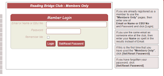 Image result for Reading Bridge Club