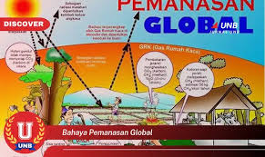 Image result for pemanasan global