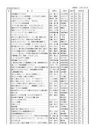 「赤松修平 最強伝説黒沢」の画像検索結果