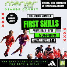 Image result for Coerver Coaching Surrey