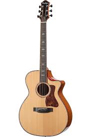 Image result for guitar