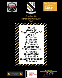 Image result for Frecheville Community Cricket Club